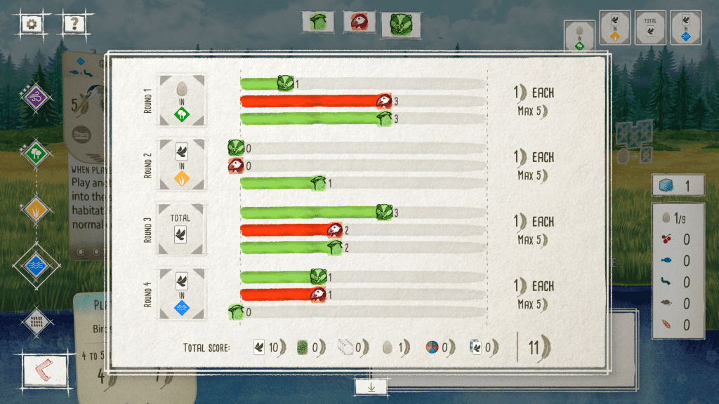 End of round bonus scoring.